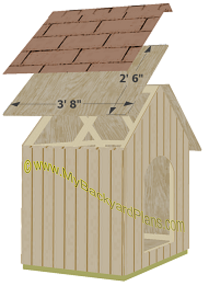 dog house plans | roof  measurements