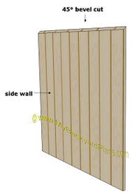 dog house plans | side wall siding