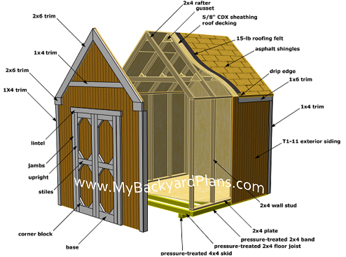 free shed plans how to build a gable storage shed page 1 2 3 4 5 6 7 8 ...
