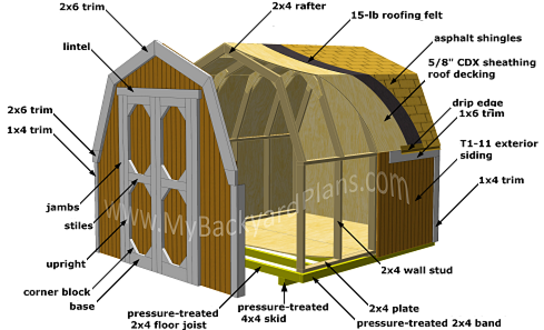 How to build a storage shed, instructions and details...