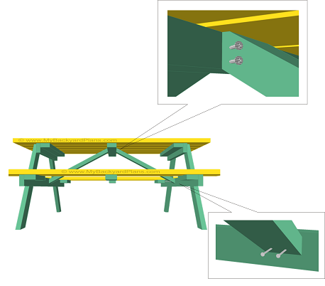 Picnic Table Plans Assembly