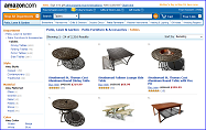 Tables at Amazon